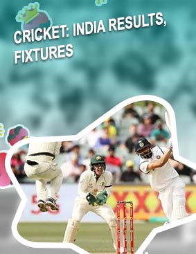 Live india score